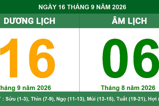 Lịch âm dương ngày 16/09/2026: Xem giờ hoàng đạo cát lành, việc nên làm và hướng xuất hành