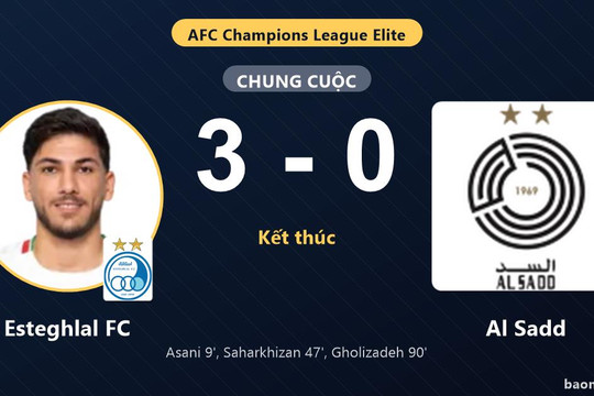 Vùi dập Al Sadd 3-0, Esteghlal FC khởi đầu thăng hoa tại AFC Champions League Elite
