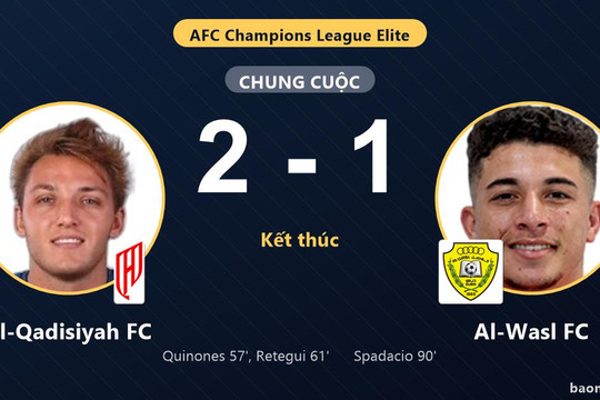 Hạ Al-Wasl FC 2-1, Al-Qadisiyah FC khởi đầu suôn sẻ khiến đối thủ ôm hận