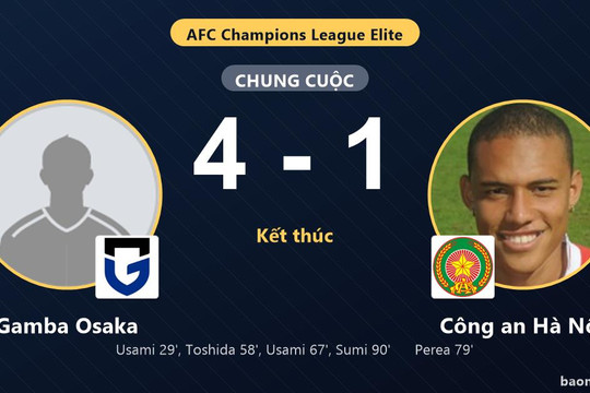Thua đậm Gamba Osaka, Công an Hà Nội khởi đầu gian nan tại AFC Champions League Elite