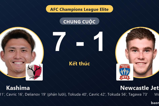 Vùi dập Newcastle Jets 7-1, Kashima tạm chiếm ngôi đầu AFC Champions League Elite
