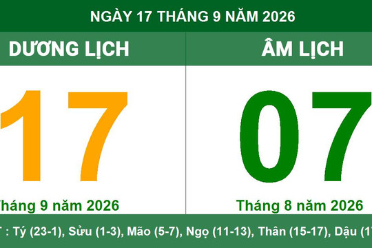 Lịch Âm Dương ngày 17/09/2026: Tra cứu giờ hoàng đạo cát lành, hướng và tuổi hợp xuất hành