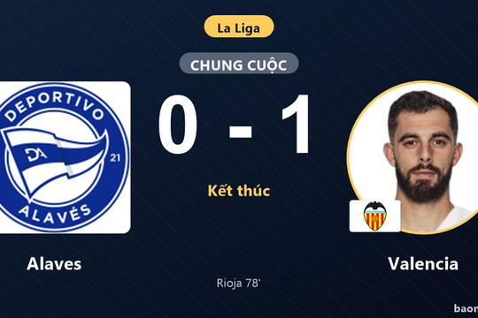 Hạ Alaves 0-1, Valencia nhen nhóm hy vọng dù vẫn chôn chân ở đáy bảng