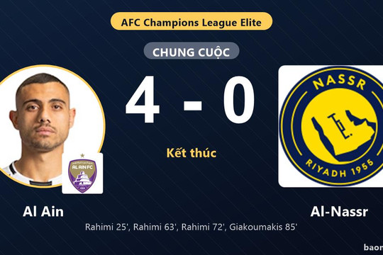 Vùi dập Al-Nassr 4-0, Al Ain khởi đầu tưng bừng tại AFC Champions League Elite