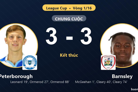 Rượt đuổi 6 bàn kịch tính, Peterborough và Barnsley bất phân thắng bại