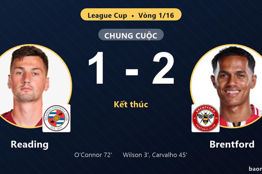 Thắng Reading 1-2, Brentford vào vòng 1/8 League Cup khiến chủ nhà dừng bước