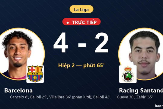 Trực tiếp Barcelona vs Racing Santander: Racing Santander rút ngắn cách biệt 4-2