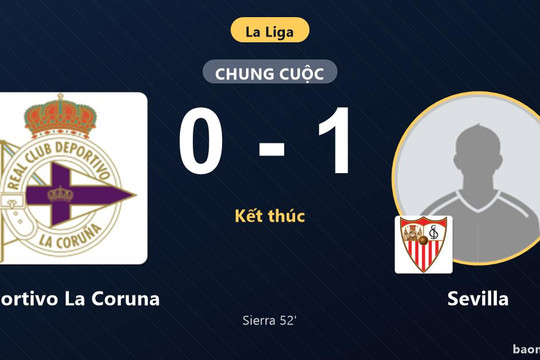 Hạ Deportivo La Coruna ngay tại Riazor, Sevilla vượt mặt đối thủ trên bảng xếp hạng La Liga