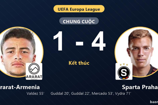 Thua Sparta Praha 1-4, Ararat-Armenia nhận gáo nước lạnh ngày ra quân Europa League