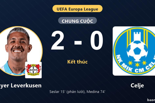 Hạ Celje tại BayArena, Bayer Leverkusen khởi đầu suôn sẻ ở Europa League