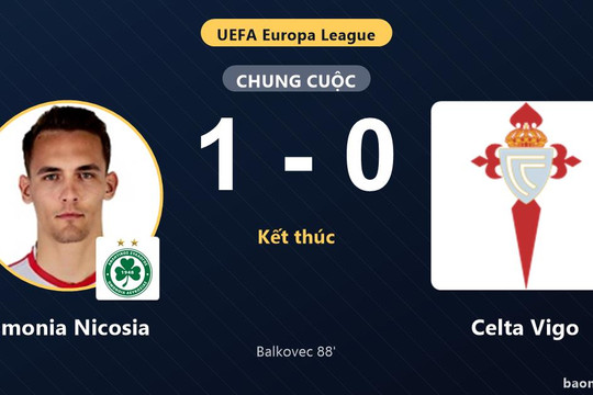 Gục ngã trước Omonia Nicosia phút 88, Celta Vigo khởi đầu thất vọng tại Europa League