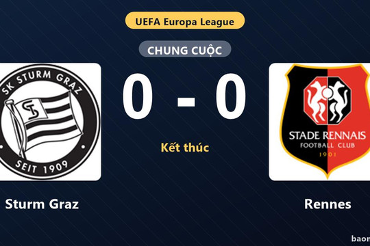 Hòa không bàn thắng, Sturm Graz cùng Rennes chưa thể bứt phá ở Europa League