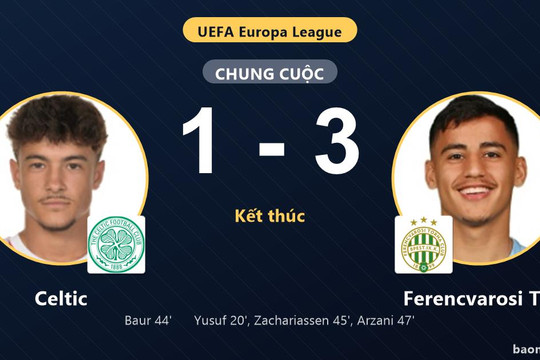 Thua Ferencvarosi TC 1-3, Celtic ôm hận tại Celtic Park ngày ra quân Europa League