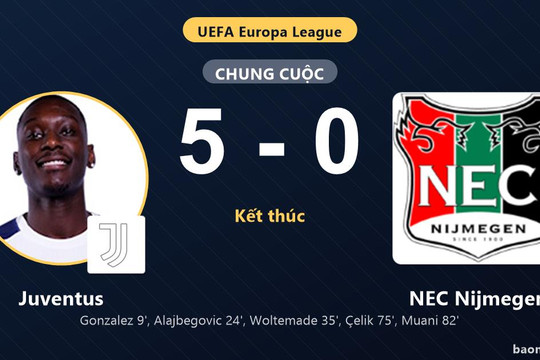 Hạ đậm NEC Nijmegen 5-0, Juventus khởi đầu tưng bừng ở Europa League