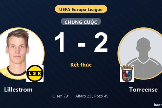 Thua Torreense 1-2, Lillestrom trắng tay còn đối thủ khởi đầu suôn sẻ tại Europa League