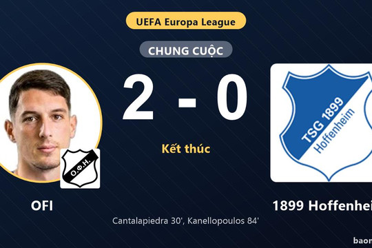 Hạ gục 1899 Hoffenheim 2-0, OFI khởi đầu thuận lợi khiến đối thủ trắng tay