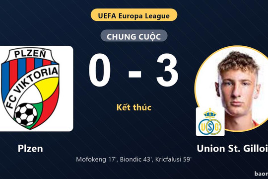 Đè bẹp Plzen 0-3, Union St. Gilloise ra quân thăng hoa khiến chủ nhà ôm hận