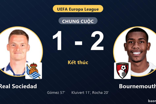 Hạ Real Sociedad ngay tại Anoeta, Bournemouth khởi đầu thuận lợi ở Europa League