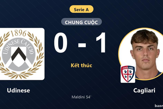 Hạ Udinese ngay trên sân khách, Cagliari chen chân vào top 5 Serie A