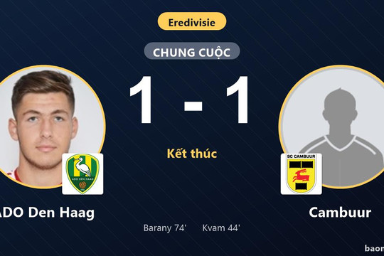 Chia điểm với Cambuur, ADO Den Haag tiếp tục chôn chân ở đáy bảng