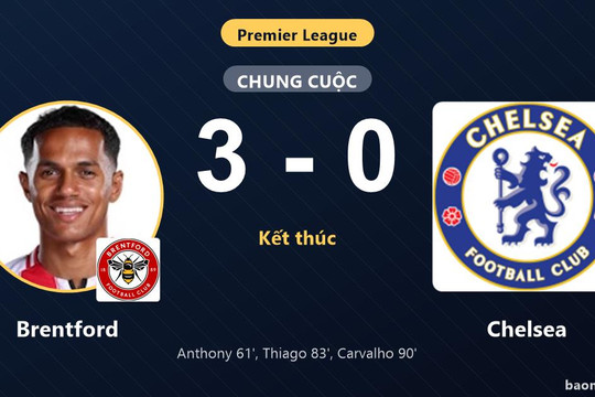 Thắng đậm Chelsea, Brentford áp sát đối thủ trên bảng xếp hạng Premier League