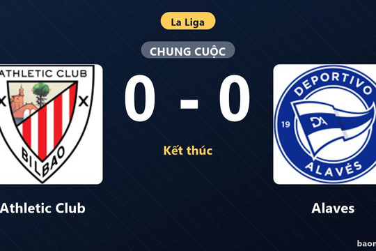 Chia điểm không bàn thắng, Alaves giữ vị trí thứ 6 còn Athletic Club lỡ cơ hội bứt phá