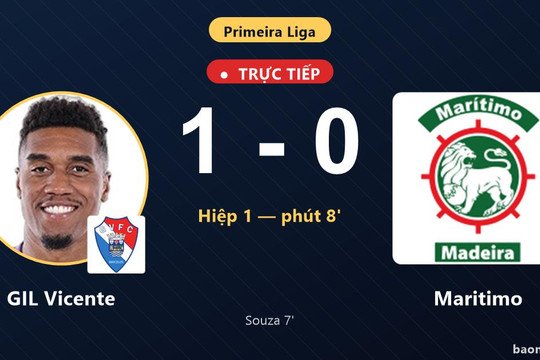 Trực tiếp GIL Vicente vs Maritimo: GIL Vicente mở tỷ số