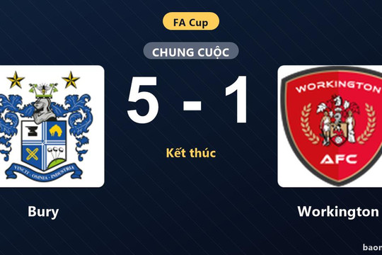 Thắng đậm Workington 5-1, Bury gieo sầu cho đối thủ tại Cúp FA