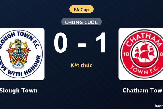 Chatham Town đánh bại Slough Town tại vòng loại thứ hai FA Cup