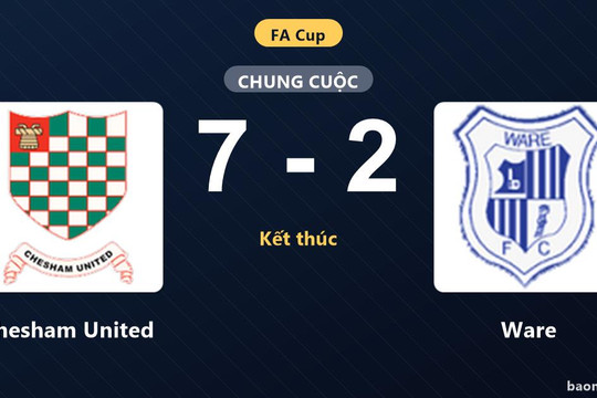 Thất bại nặng nề trước Chesham United, Ware gục ngã ở vòng loại FA Cup