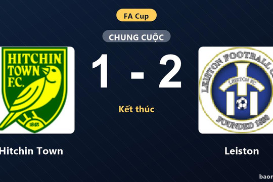 Hitchin Town thất thủ 1-2 trước Leiston tại vòng loại thứ hai FA Cup