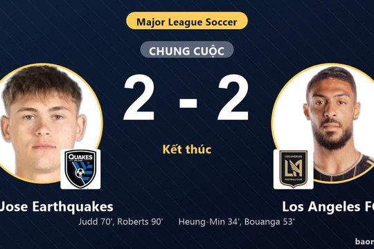 Hòa kịch tính 2-2, San Jose Earthquakes cùng Los Angeles FC dắt tay nhau vào vòng 1/16