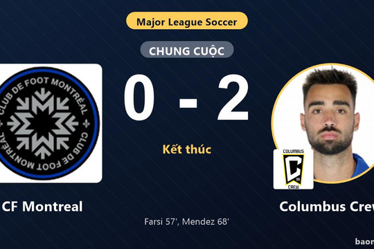 CF Montreal 0-2 Columbus Crew: Columbus Crew giành chiến thắng
