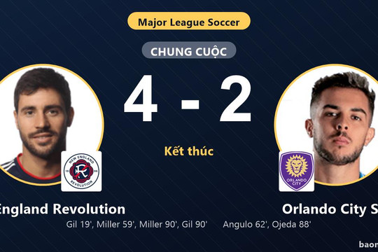 Đả bại Orlando City SC 4-2, New England Revolution cùng bại tướng cầm vé đi tiếp