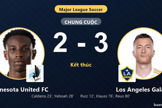 Ngược dòng hạ Minnesota United FC, Los Angeles Galaxy cùng đối thủ vào vòng 1/16