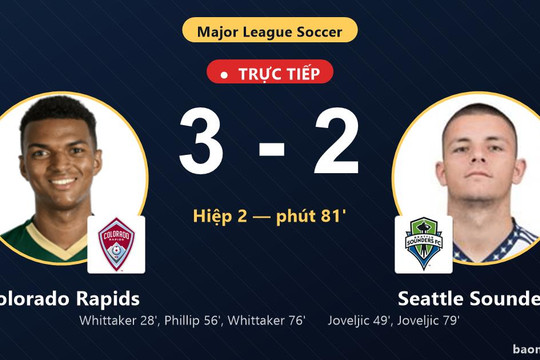 Trực tiếp Colorado Rapids vs Seattle Sounders: Seattle Sounders rút ngắn cách biệt 3-2