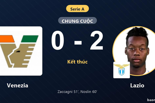 Hạ Venezia, Lazio áp sát nhóm đầu Serie A trong khi chủ nhà chìm sâu đáy bảng