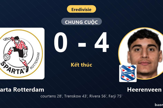 Đè bẹp Sparta Rotterdam, Heerenveen vượt mặt đối thủ trên bảng xếp hạng Eredivisie