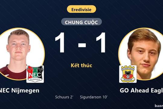 Chia điểm tại De Goffert, NEC Nijmegen và GO Ahead Eagles níu chân nhau ở giữa bảng