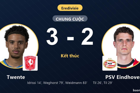 Ngược dòng hạ PSV Eindhoven, Twente khiến đối thủ lỡ thời cơ chiếm ngôi đầu