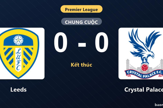 Hòa Crystal Palace không bàn thắng, Leeds lỡ cơ hội bứt phá vào nhóm đầu