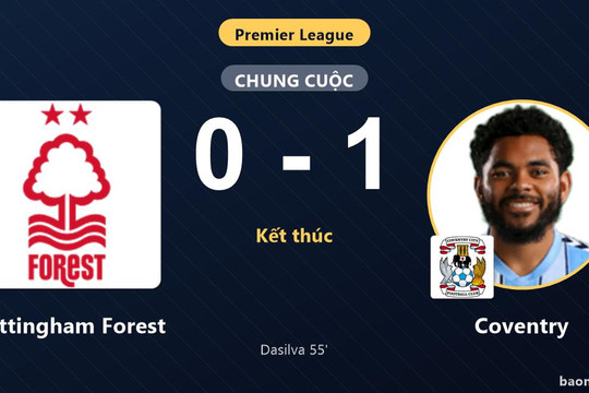 Hạ Nottingham Forest, Coventry tạo bất ngờ dù vẫn chôn chân ở đáy bảng