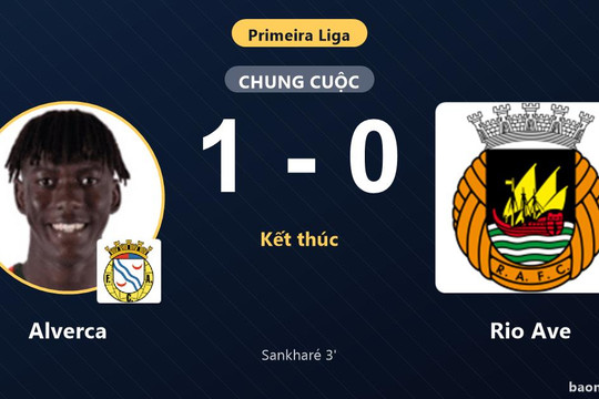 Hạ Rio Ave 1-0, Alverca vươn lên hạng 13 và đẩy đối thủ vào nhóm nguy hiểm