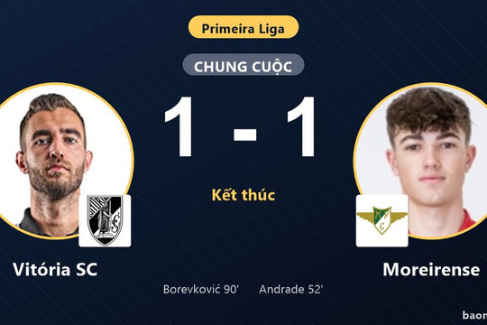 Chia điểm kịch tính, Vitória SC và Moreirense giậm chân ở nửa dưới bảng xếp hạng