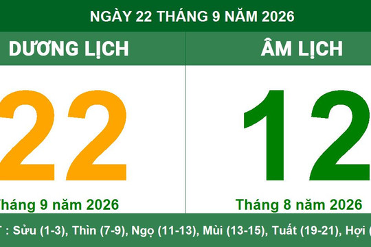 Tra cứu lịch Âm Dương ngày 22/09/2026: Khung giờ hoàng đạo và việc nên làm trong ngày Kỷ Hợi