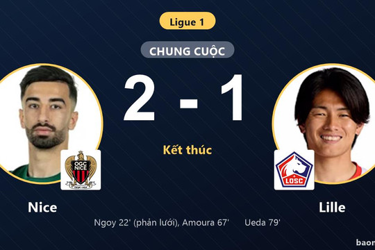 Hạ gục Lille 2-1, Nice giải tỏa áp lực dù vẫn chôn chân ở nhóm cuối Ligue 1