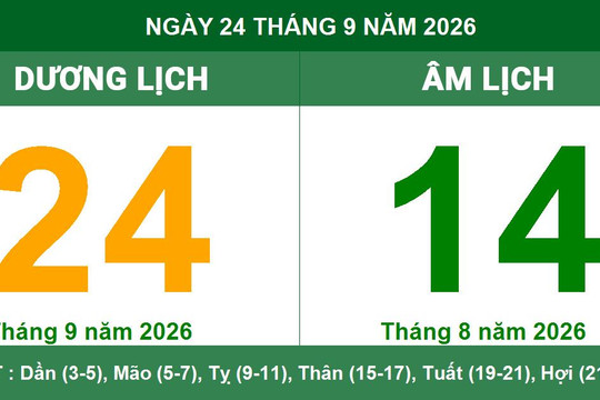 Lịch âm dương ngày 24/09/2026: Tra cứu giờ hoàng đạo và các hướng dẫn xuất hành thuận lợi