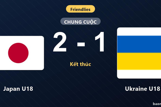 Japan U18 vượt qua Ukraine U18 ở trận giao hữu quốc tế