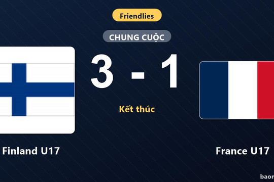Finland U17 gây bất ngờ khi đánh bại France U17 ở trận giao hữu quốc tế