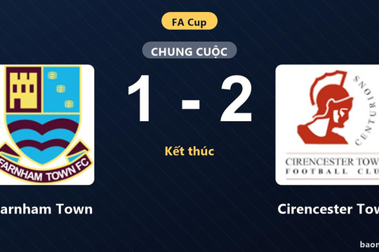 Thắng sát nút Farnham Town, Cirencester Town ca khúc khải hoàn tại FA Cup